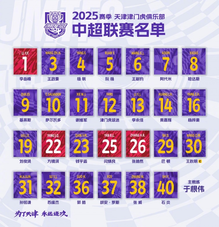  2025，虎將落位！