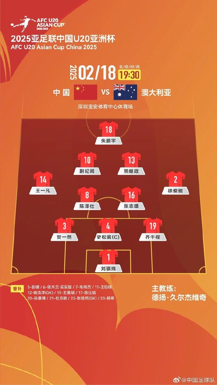  U20亞洲杯中國隊vs澳大利亞隊，中國隊首發(fā)名單出爐