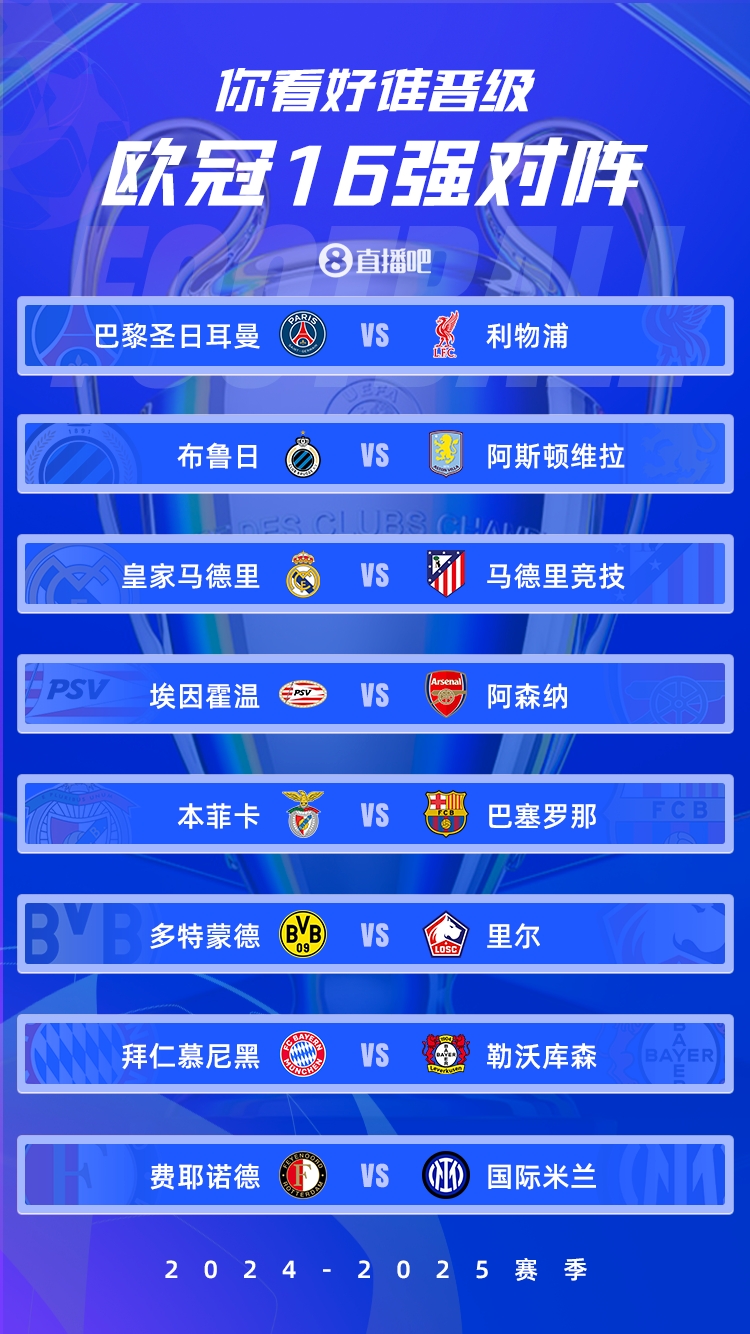  歐冠1/8決賽：皇馬vs馬競德比戰(zhàn)、巴黎碰利物浦、拜仁藥廠內(nèi)戰(zhàn)