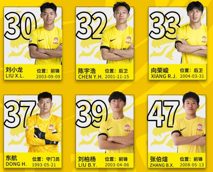  后生可畏！記者：16歲小球員張伯煊被邵佳一提拔至青島西海岸一隊(duì)