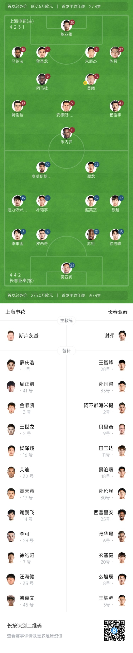  中超首輪|申花vs亞泰首發(fā):5外援PK3外援，楊皓宇先發(fā)，徐浩峰出戰(zhàn)