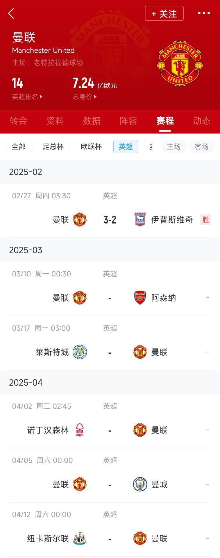  藍狐救一下？曼聯(lián)未來5輪將遭遇英超2/3/4/6名：槍手森林曼城紐卡