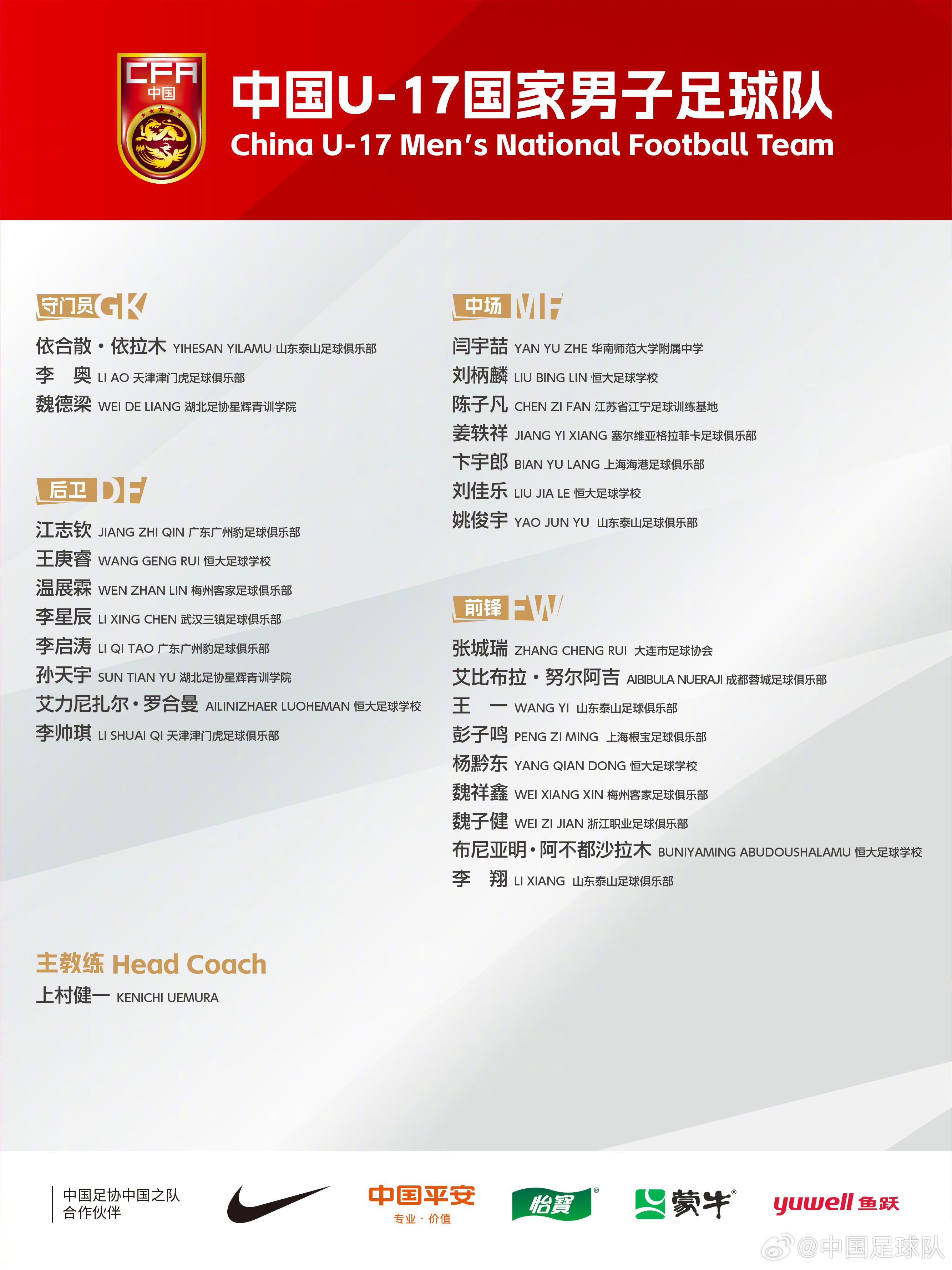  梅州太子！魏祥鑫成08年齡段踢中超第一人，今晚艾比布拉能上場(chǎng)嗎