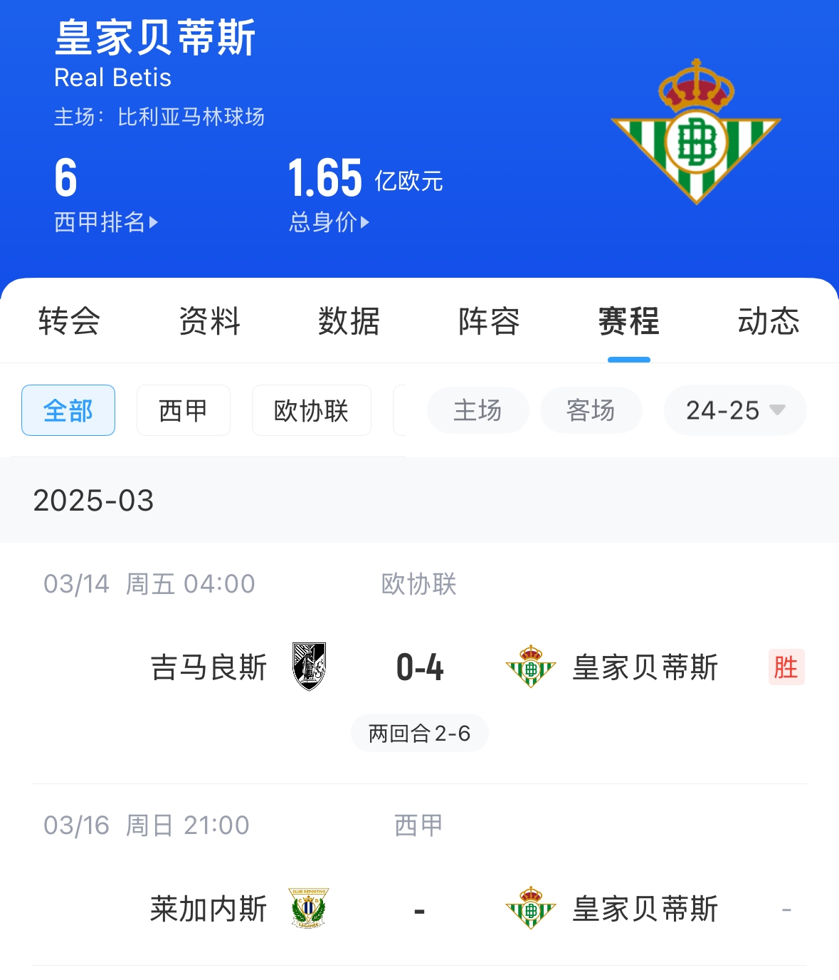  西媒：貝蒂斯畢包皇社均不滿72小時(shí)踢2場(chǎng)，巴薩之后賽程也是如此