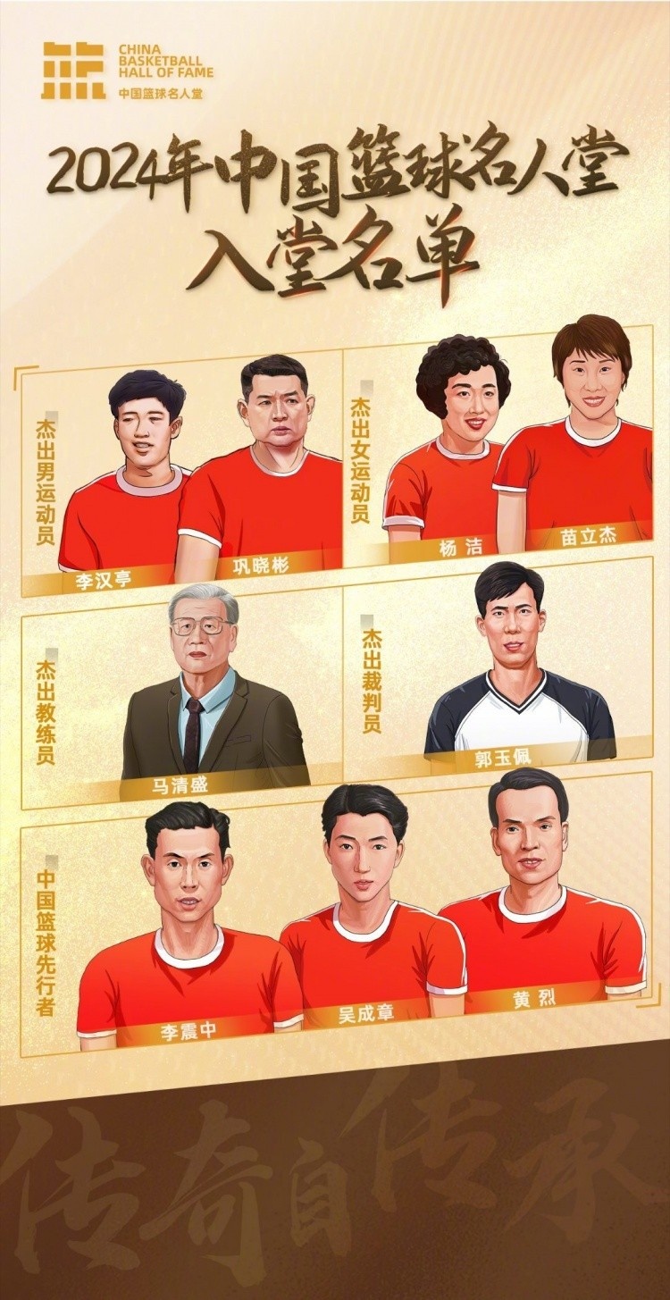  籃協計劃在本周末于清華大學舉辦中國籃球名人堂入堂儀式