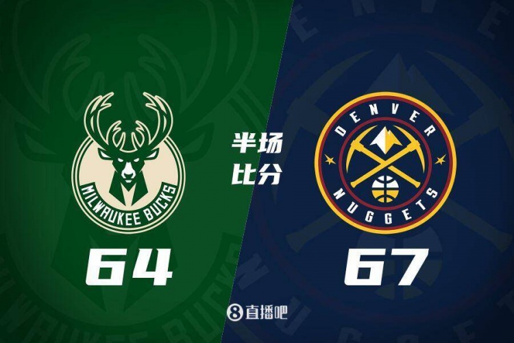  掘金上半場67-64雄鹿 約基奇復(fù)出19+5+4 邁克-波特&大洛各20分